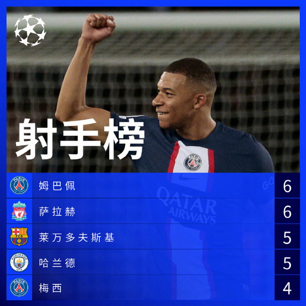 爱游戏在线-克罗地亚翻盘利物浦，哈兰德关键制胜